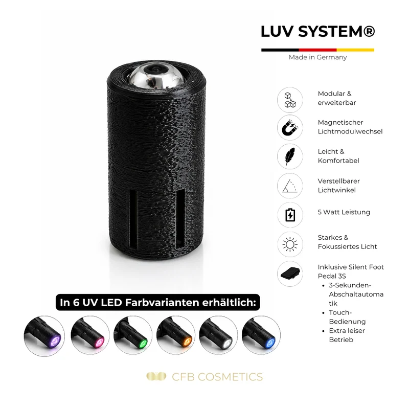 LUV System® UV LED Lichtmodul Modular – 7 Farbvarianten – Made in Germany