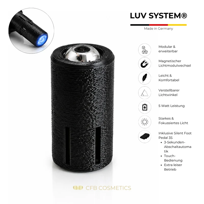 LUV System® UV LED Lichtmodul Modular – 7 Farbvarianten – Made in Germany
