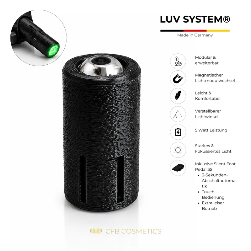 LUV System® UV LED Lichtmodul Modular – 7 Farbvarianten – Made in Germany