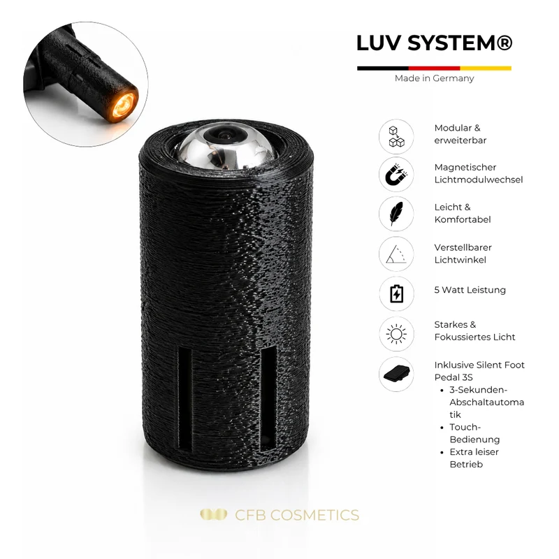 LUV System® UV LED Lichtmodul Modular – 7 Farbvarianten – Made in Germany
