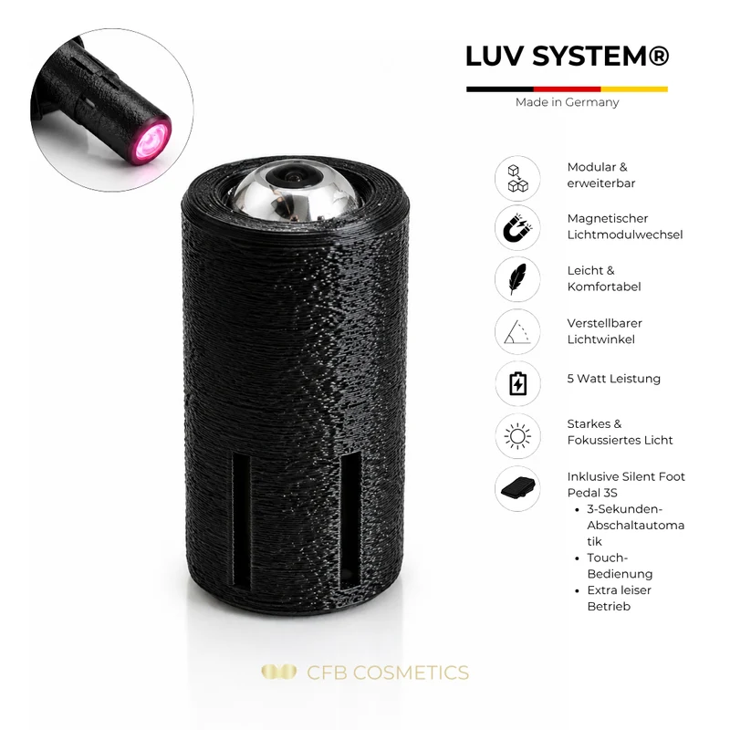 LUV System® UV LED Lichtmodul Modular – 7 Farbvarianten – Made in Germany