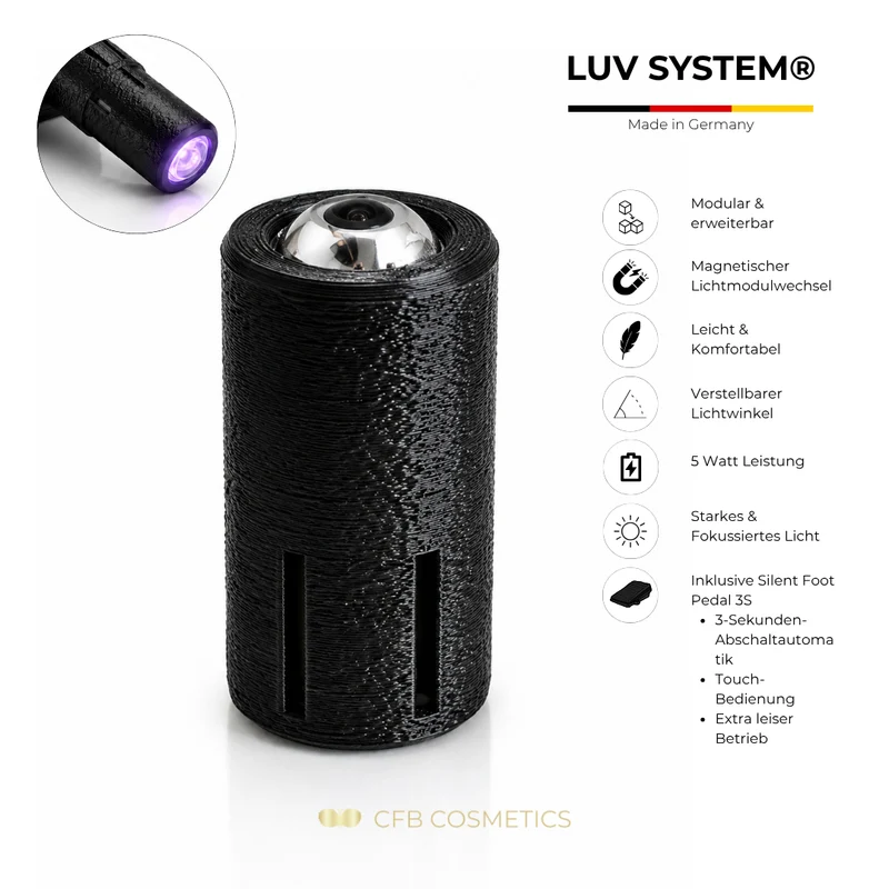 LUV System® UV LED Lichtmodul Modular – 7 Farbvarianten – Made in Germany