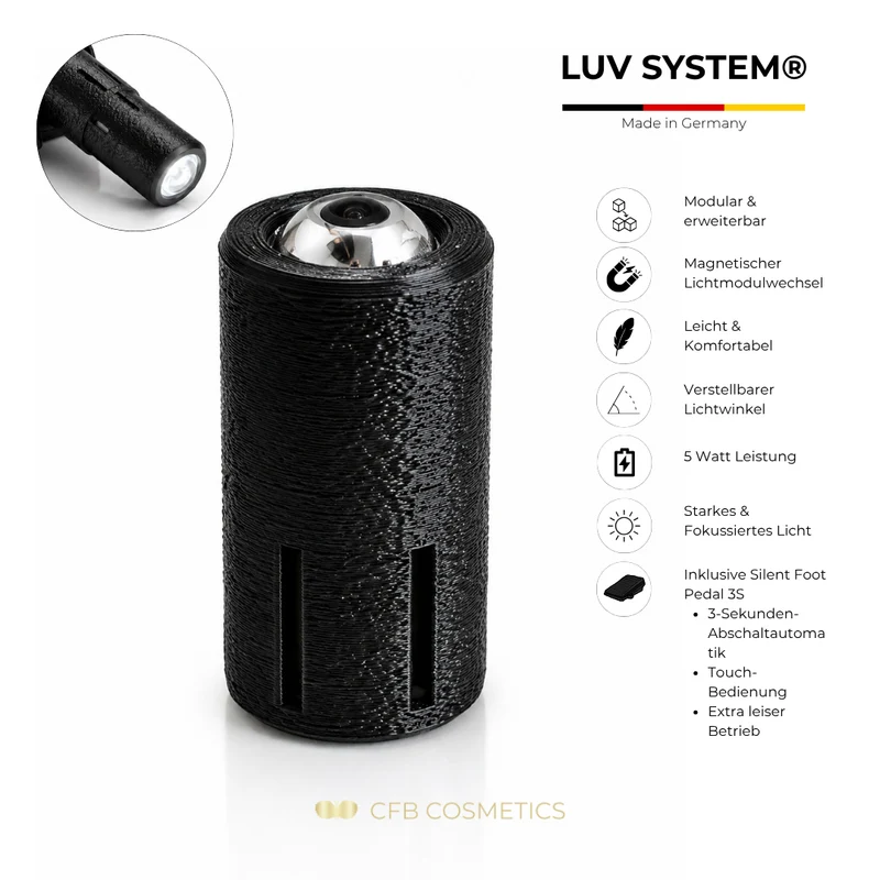 LUV System® UV LED Lichtmodul Modular – 7 Farbvarianten – Made in Germany