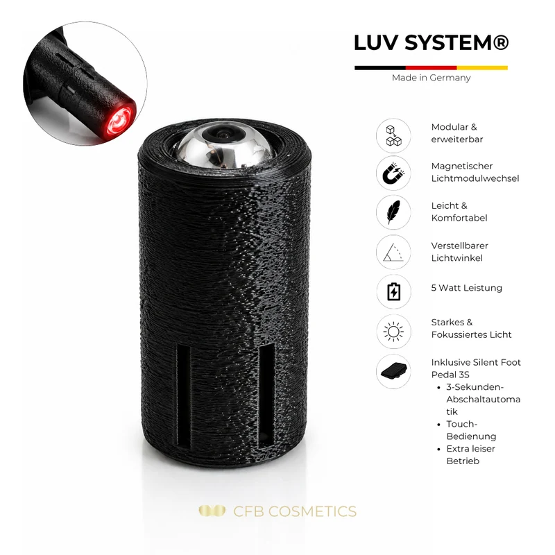 LUV System® UV LED Lichtmodul Modular – 7 Farbvarianten – Made in Germany