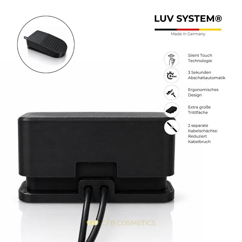 LUV System® Kopflampe Fixed UV LED – 7 UV LED Lichtfarben – Made in Germany