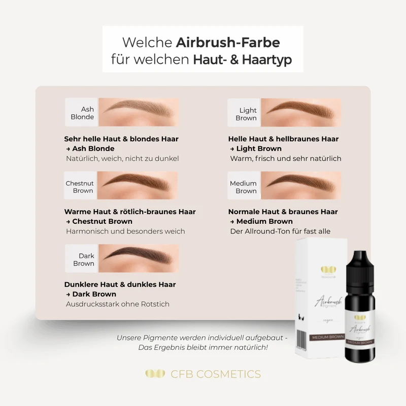 Airbrush Pigment Set für Augenbrauen 5 Farbtöne CFB Cosmetics®