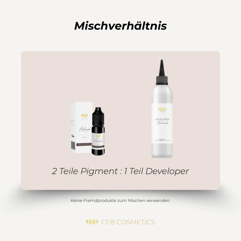 Airbrush Pigment Set für Augenbrauen 5 Farbtöne CFB Cosmetics®