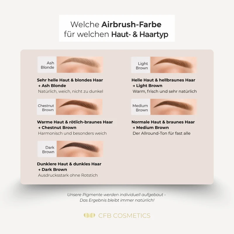 Airbrush Pigment Set für Augenbrauen 5 Farbtöne CFB Cosmetics®
