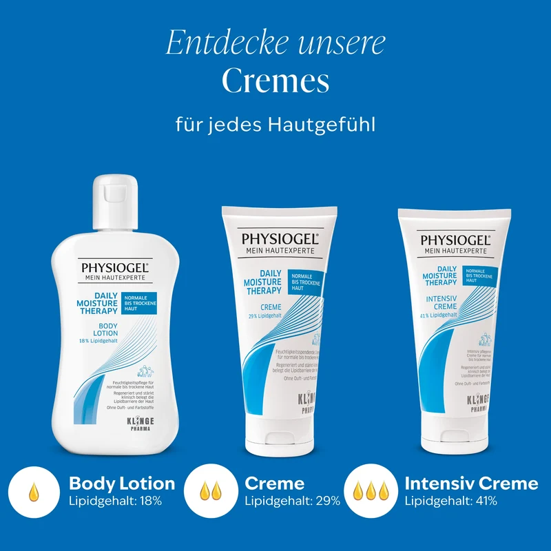 Daily Moisture Therapy Body Lotion