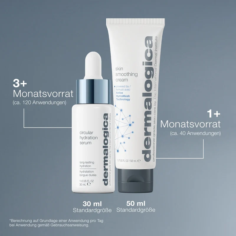 Dermalogica Hydration You Can Feel