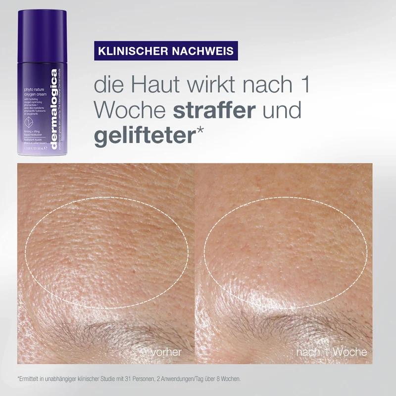 Dermalogica The Expert Lift Set