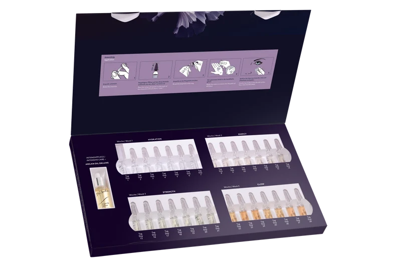Dr. Spiller The Beauty of Change - 4-Week Ampoule Treatment