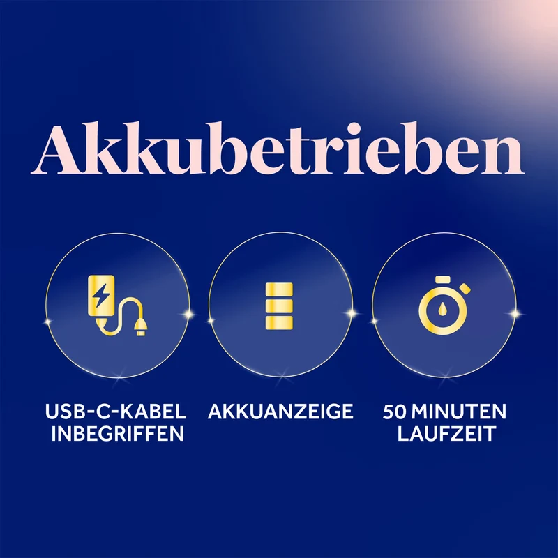 Dr. Scholl’s Pedi Perfect Wasserdichter, Wiederaufladbarer, Elektrischer Hornhautentferner mit x2 Rollenköpfen