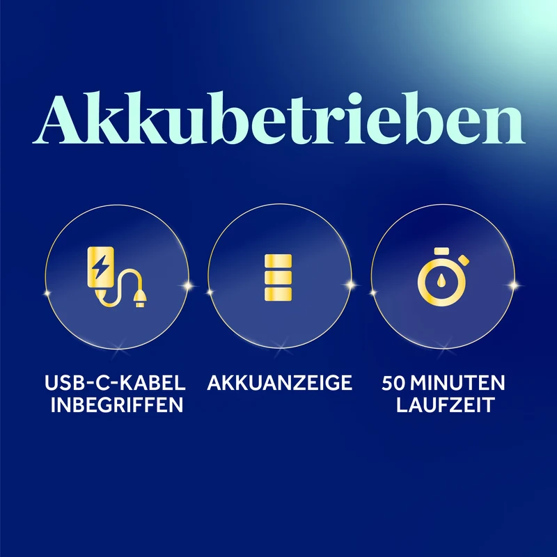 Dr. Scholl’s Pedi Perfect Pro Wasserdichter, Wiederaufladbarer, Elektrischer Fußhornhautentferner mit x3 Rollenköpfen