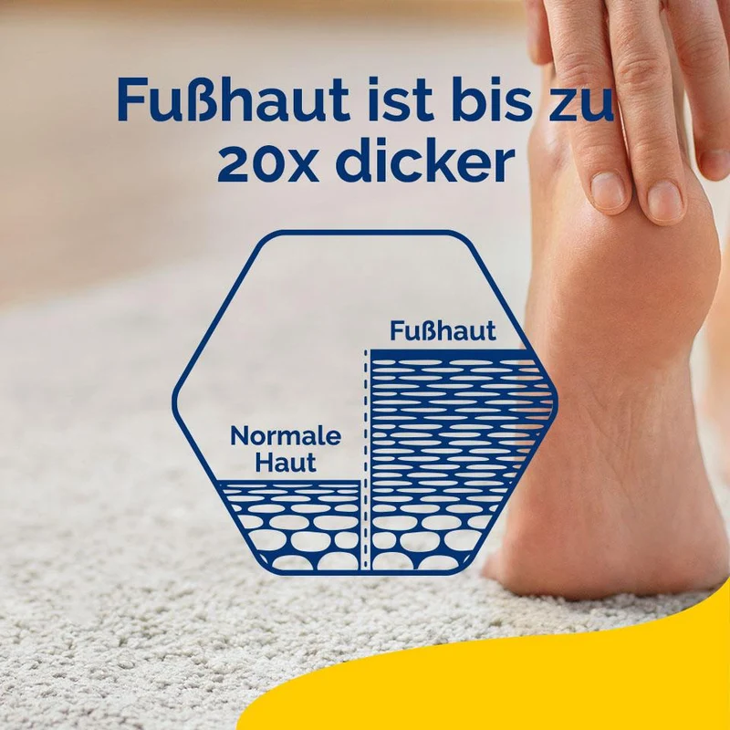 Scholl Regenerierende Fussbutter 150ml - Für sehr trockene und raue Haut