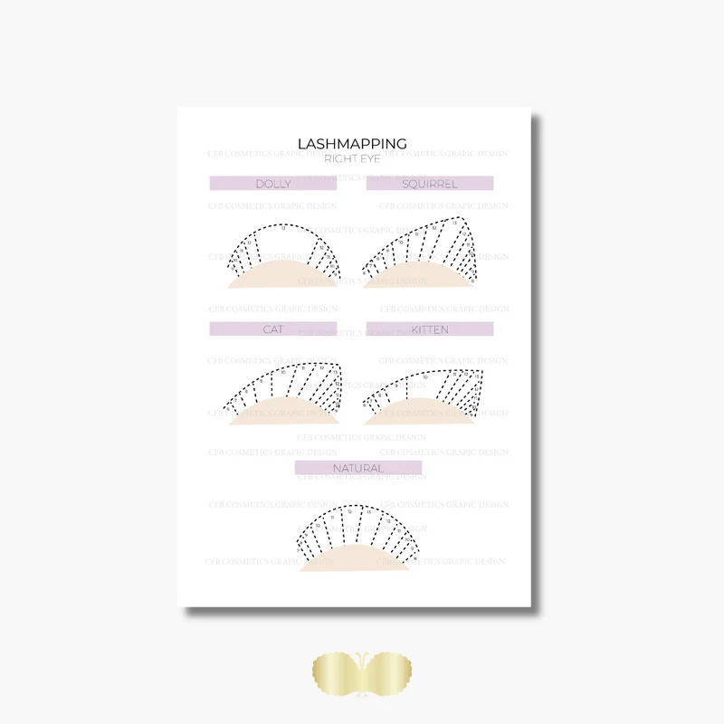 Lashmapping | Wimpernstudiobedarf | Digital | CFB Cosmetics®