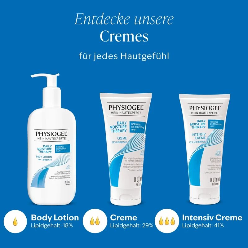 Daily Moisture Therapy Intensiv Creme