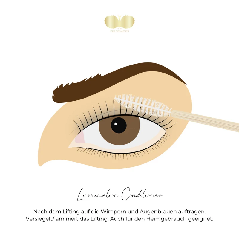 Lash & Brow Lamination Conditioner | 5er Set + 1 gratis
