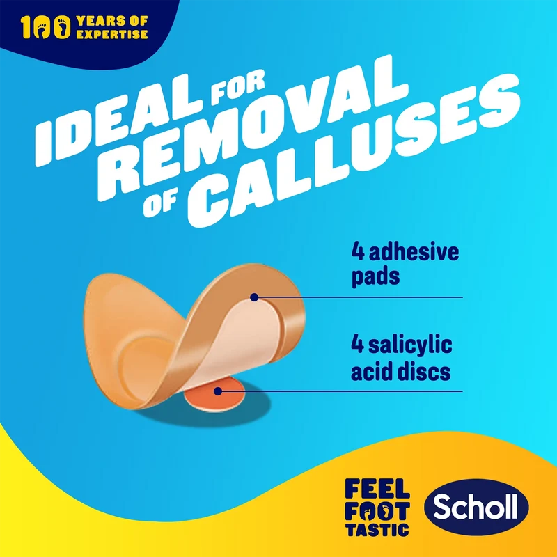 Callus Removal Pads