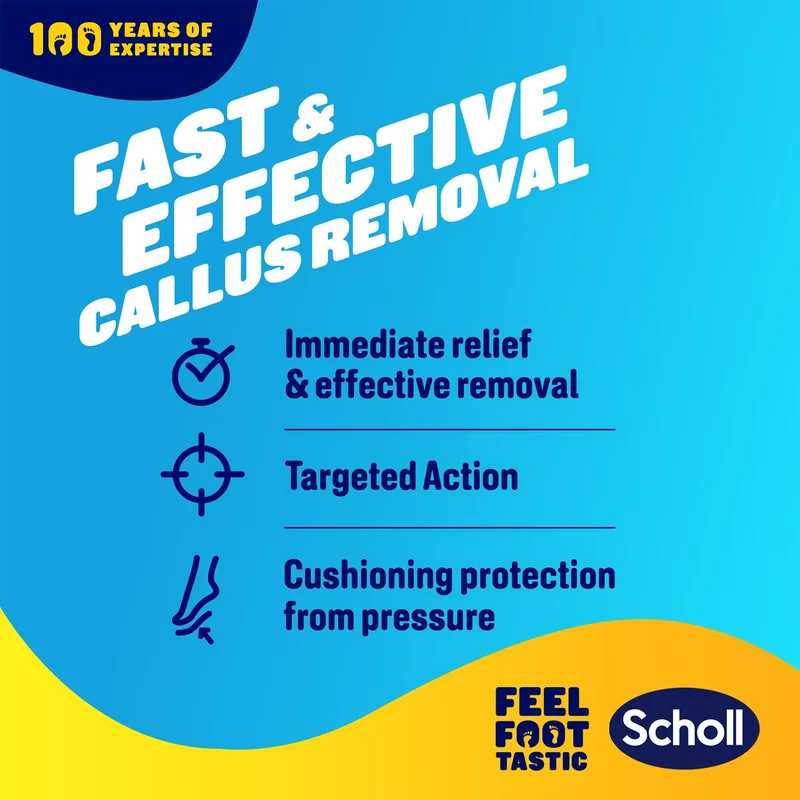 Callus Removal Pads