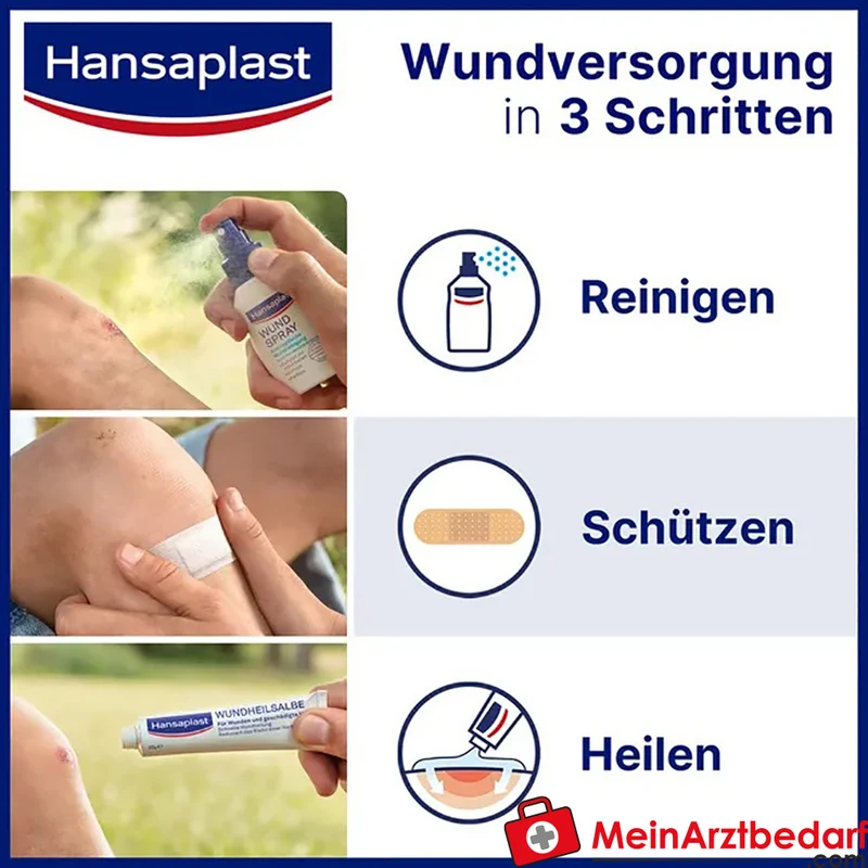 Hansaplast Elastic Fingerstrips Textilpflaster wasserabweisend 16 Stück