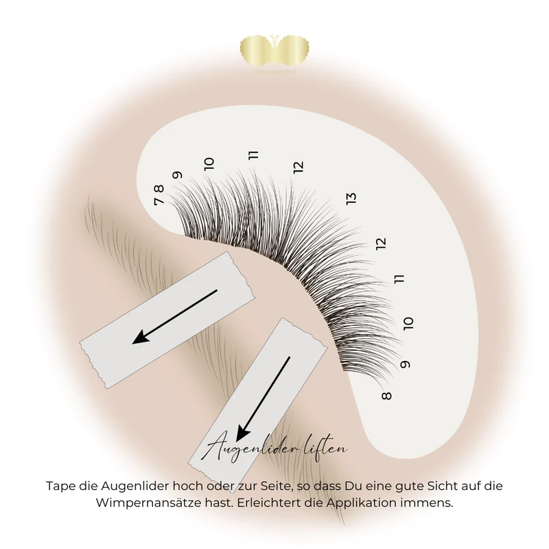 Medical Lash Tape | 5er Set + 1 gratis