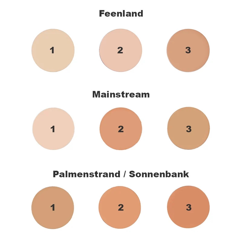 Peek-a-boo Concealer Nachfüller