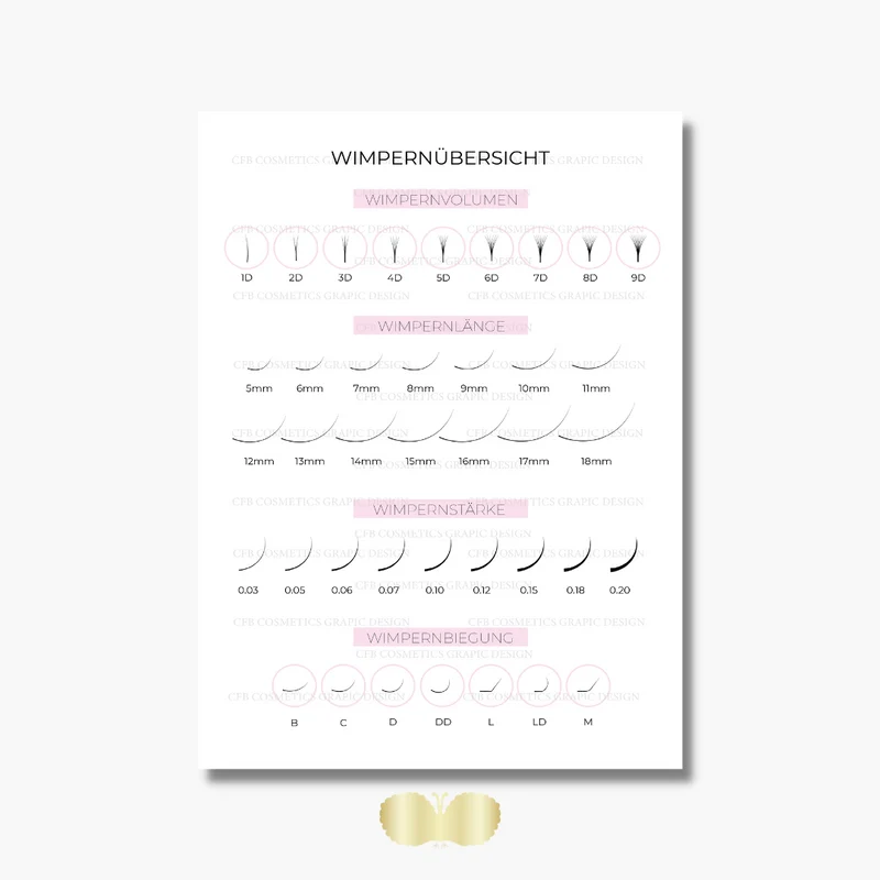 Wimpernübersicht Wimpernverlängerung | Wimpernstudiobedarf | Digital | CFB Cosmetics®