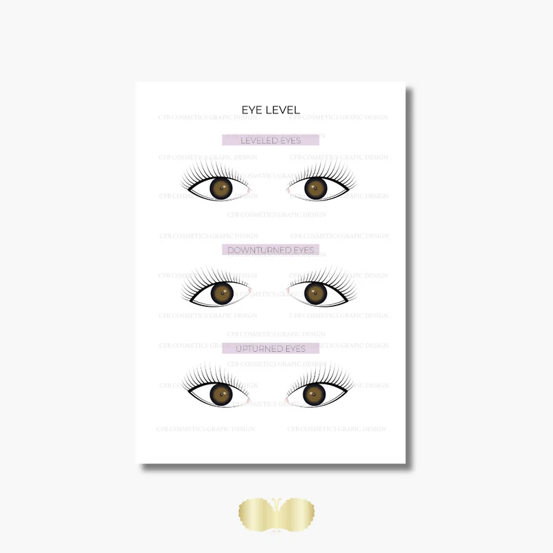 Augenformen Wimpernverlängerung | Wimpernstudiobedarf | Digital