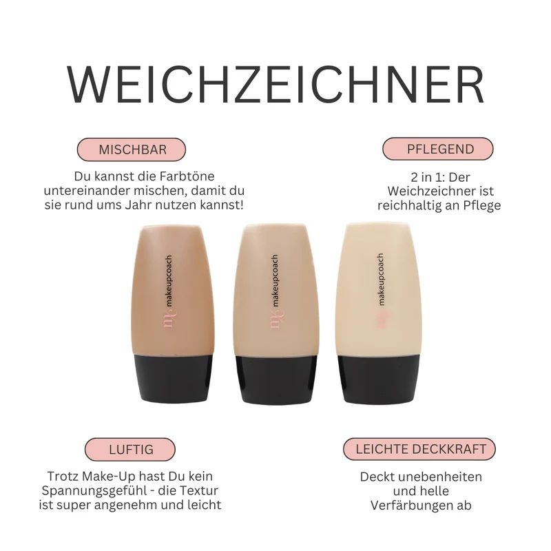 Weichzeichner