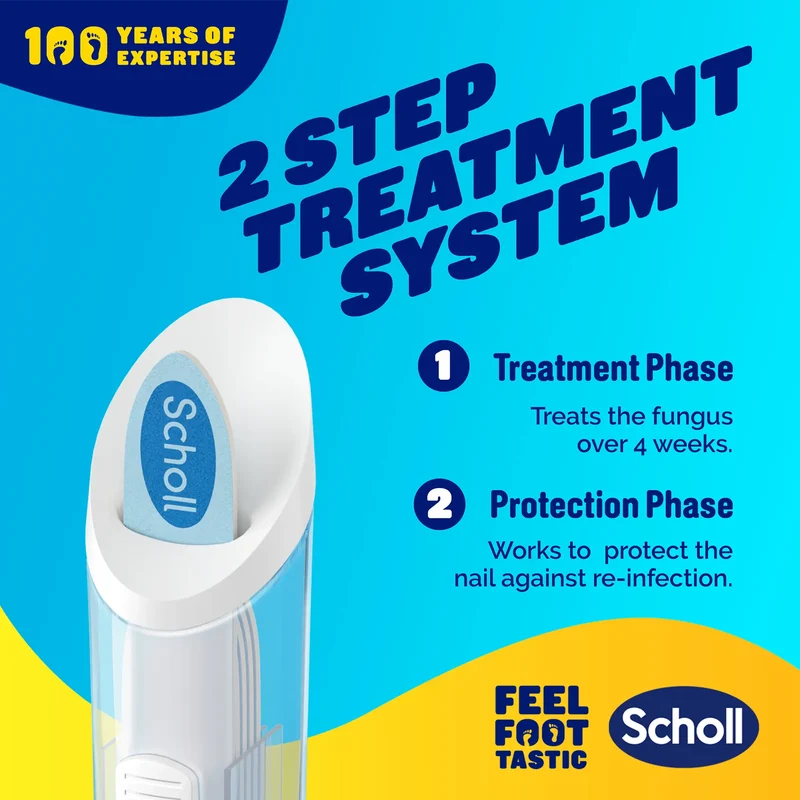 Fungal Nail Treatment