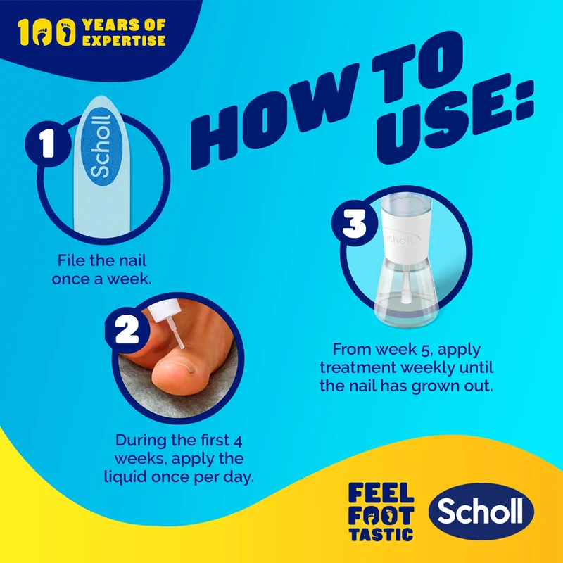 Fungal Nail Treatment