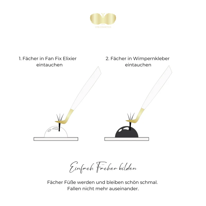 Fan Fix Elixier 10 ml für perfekte Wimpernfächer CFB Cosmeti