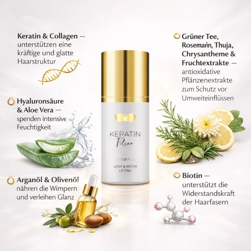 Keratin Filler | Lash Lifting | Pflege & Stärkung der Naturwimpern | CFB Cosmetics®