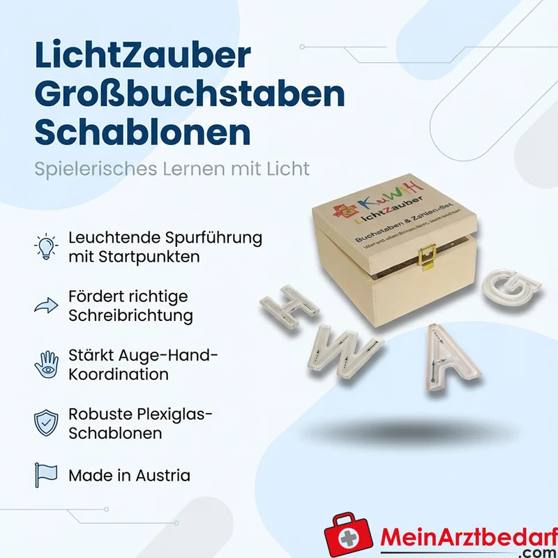 KuWiH LichtZauber Schablonen Großbuchstaben Plexiglas-Set