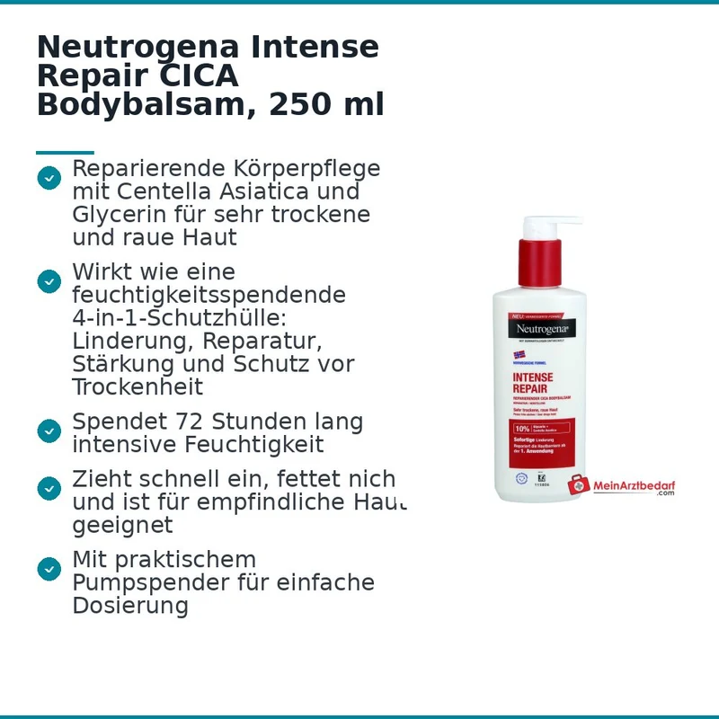 Neutrogena Intense Repair CICA Bodybalsam, 250 ml