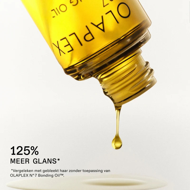 Olaplex-Schutz-Set