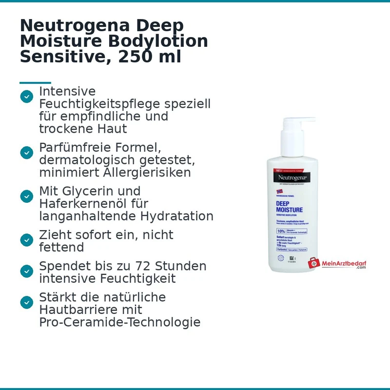 Neutrogena Deep Moisture Bodylotion Sensitive, 250 ml