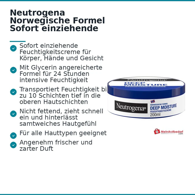 Neutrogena Norwegische Formel Sofort einziehende Feuchtigkeitscreme, 200 ml