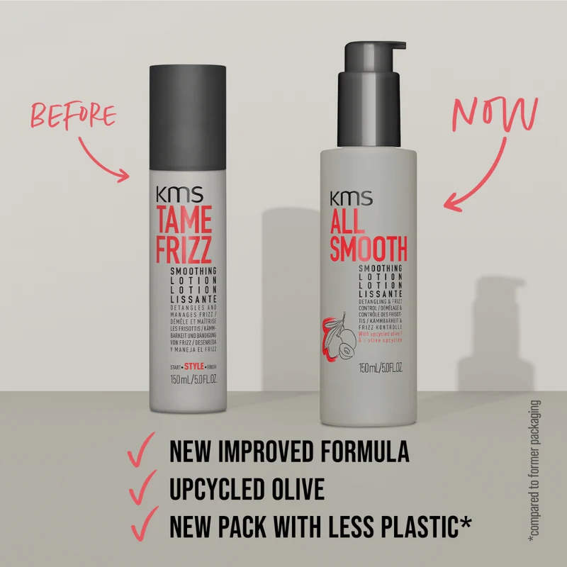 KMS Hair AllSmooth Smoothing Lotion 150ml