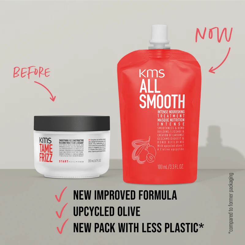 KMS Hair AllSmooth Intense Nourishing Treatment