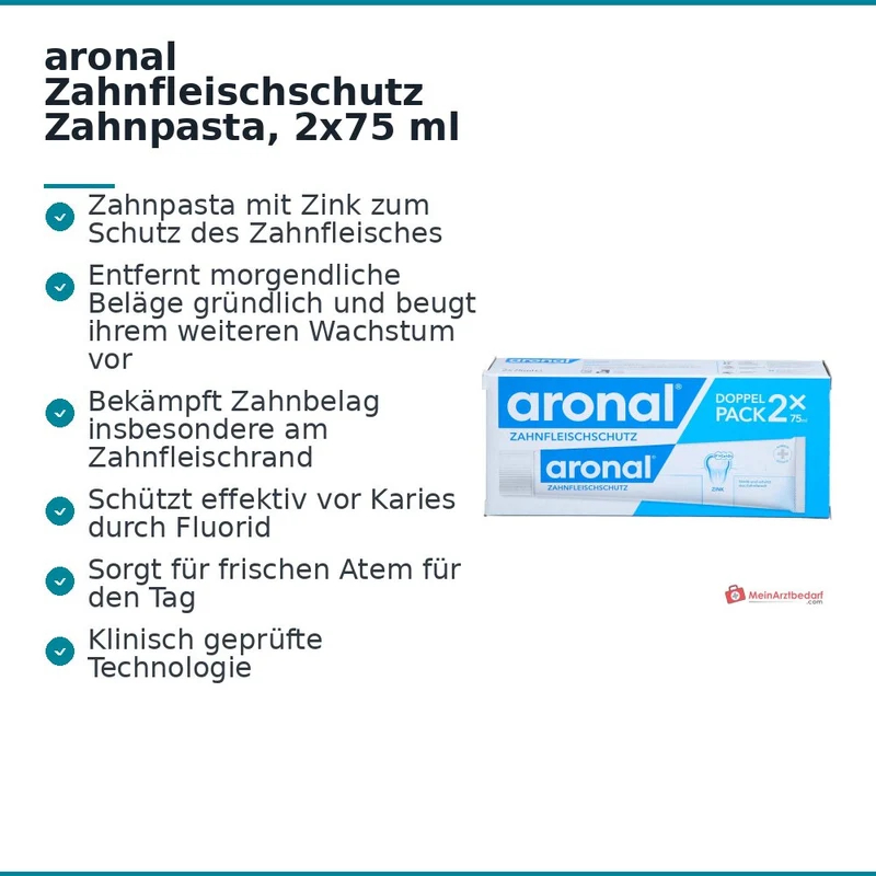 aronal Zahnfleischschutz Zahnpasta mit Zink, 2x75 ml