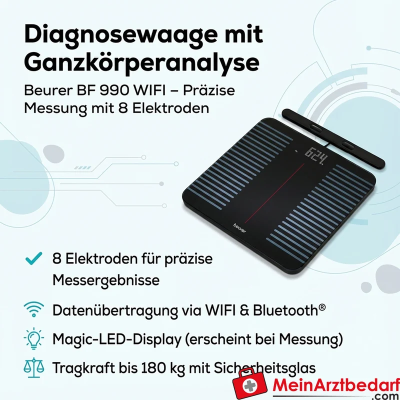 Beurer BF 990 WIFI Diagnosewaage