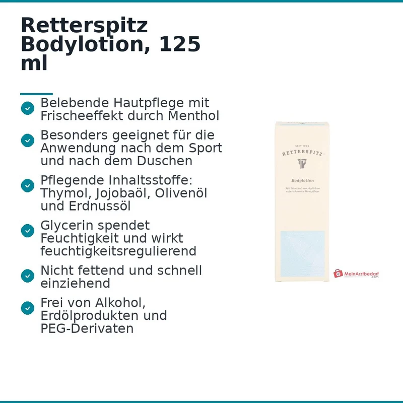 Retterspitz Bodylotion, 125 ml
