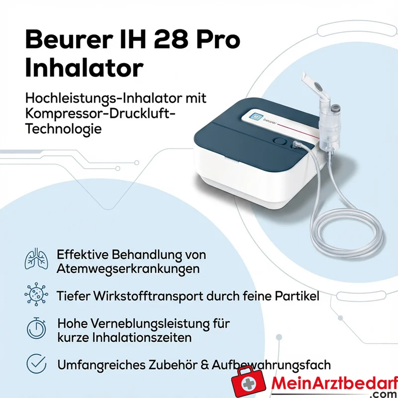 Beurer IH 28 Pro Inhalator