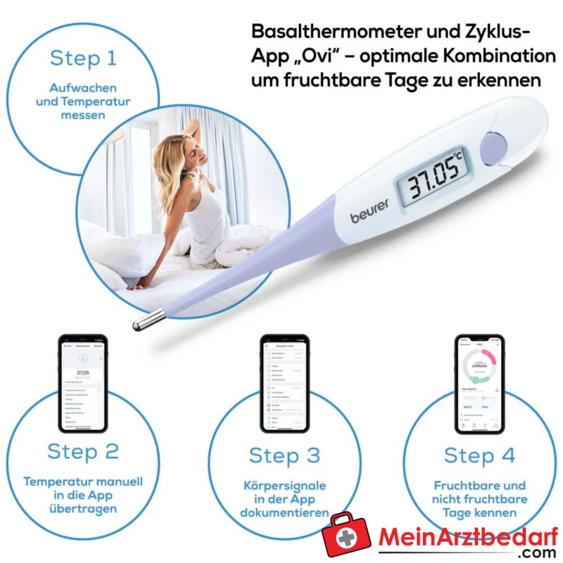 Beurer OT 20 BasalControl Basic Basalthermometer