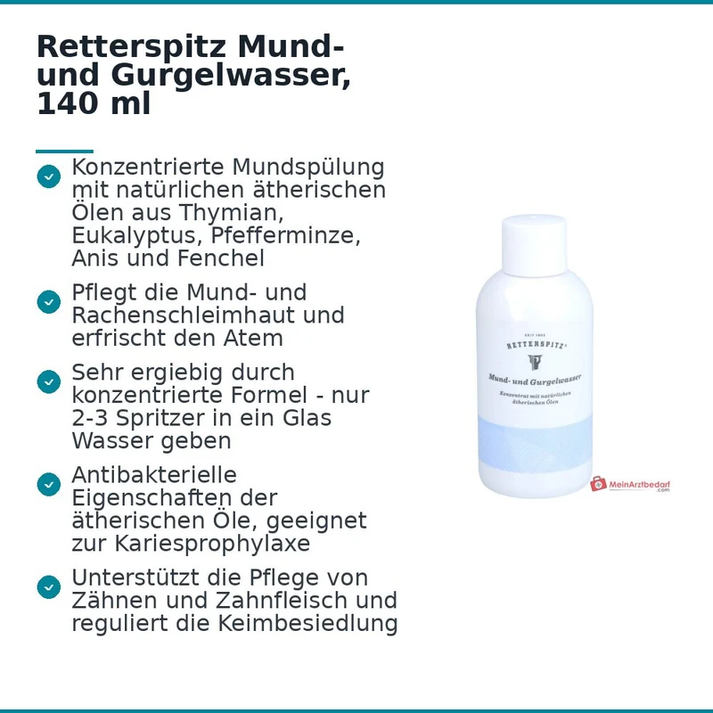 Retterspitz Mund- und Gurgelwasser, 140 ml