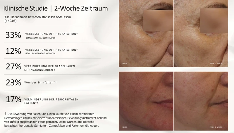 iS CLINICAL Daily Dynamic Hydrator 50 ml