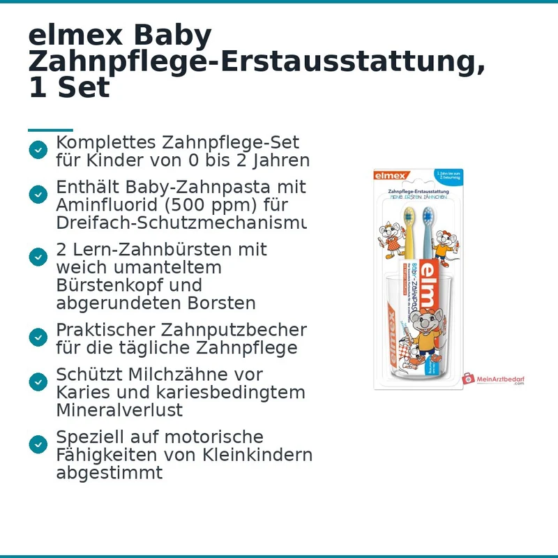 elmex Baby Zahnpflege-Erstausstattung Aminfluorid Set, 1 Stück