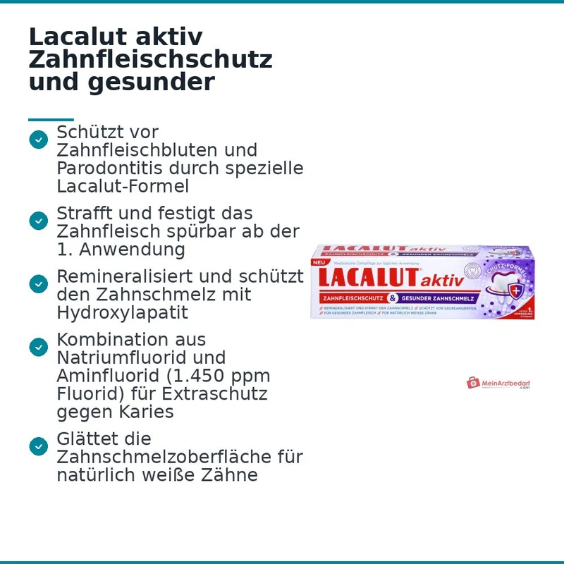 Lacalut aktiv Natriumfluorid / Olaflur / Hydroxylapatit Zahnpasta, 75 ml